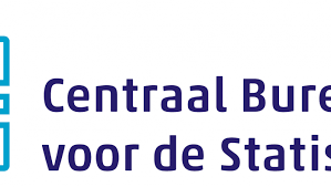 CBS rapport Nederland Handelsland 2020